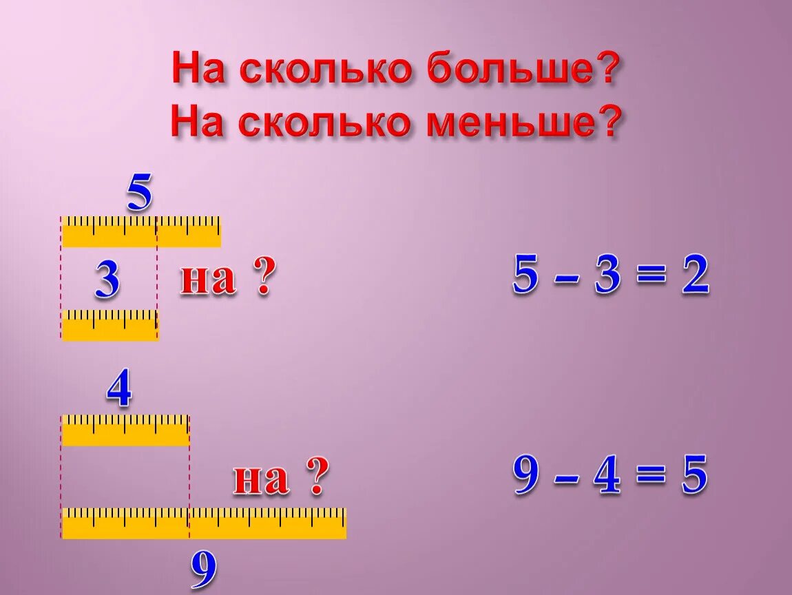 7 меньше сколько в 5 раз. На сколько больше. Сколько?. На сколько больше меньше. Большой это сколько.