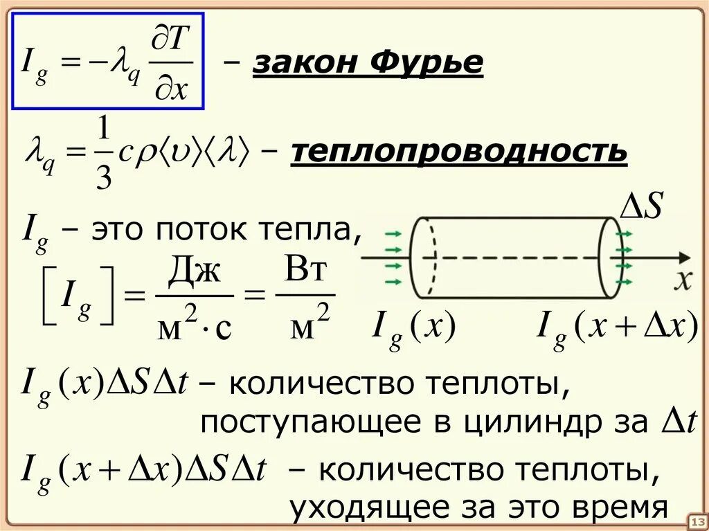 Количество теплоты через поток. Закон Фурье для теплопроводности. Формула Фурье для теплопроводности. Закон Фурье для теплопроводности вывод формулы. Вывод формулы для коэффициента теплопроводности закона Фурье.