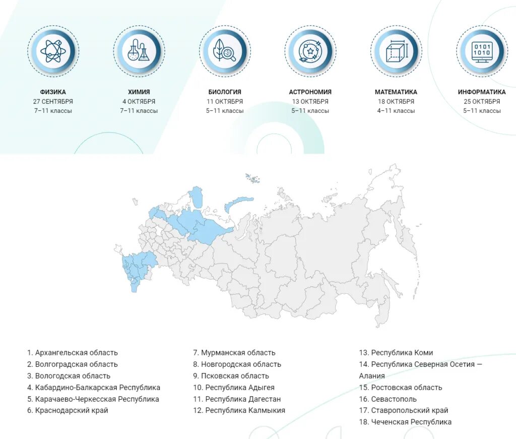 Сириус химия 8 класс ответы. График олимпиад ВСОШ 2022-2023.