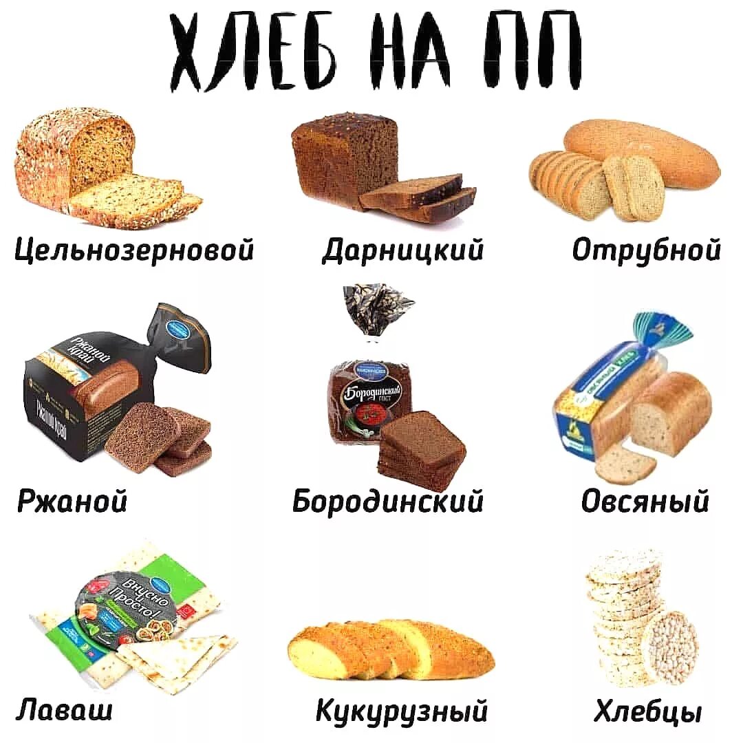 Какой хлеб для похудения