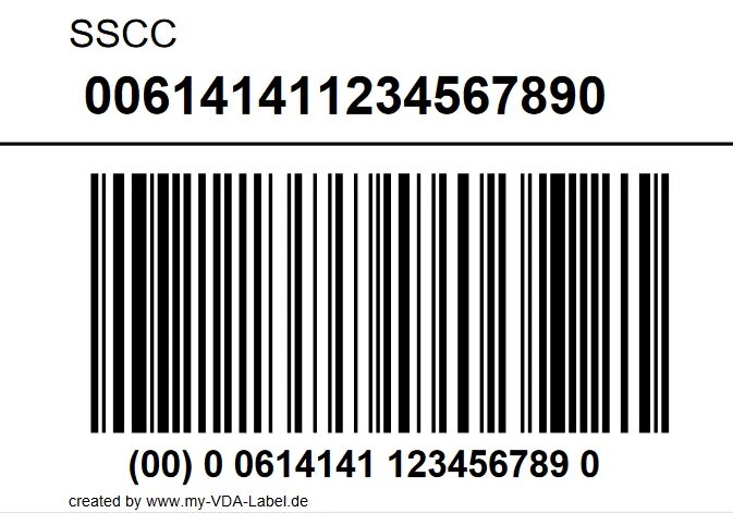 Код транспортной упаковки SSCC. SSCC маркировка. SSCC паллета. Штрих код паллета SSCC-код.