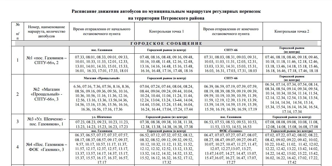 Автобус 300 кстово нижний новгород расписание. Расписание автобусов 130 Кстово Семеть зимнее 2022. Расписание автобусов Петровск АТП. Расписание автобусов Петровское. Расписание 130 маршрутки.