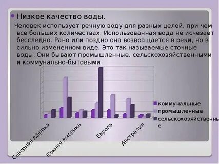Низкий ресурс