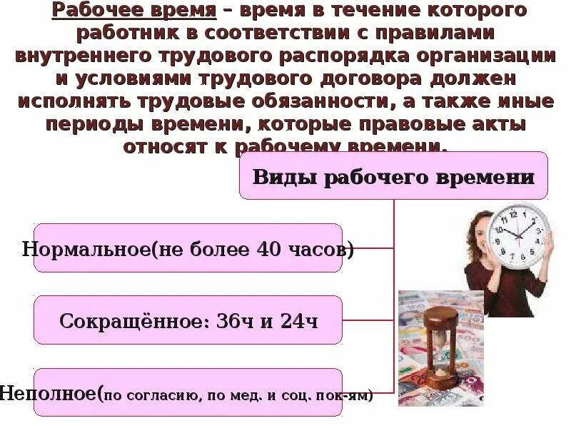 А также в иные сроки. Рабочее время время в течение которого работник в соответствии. Время в течение которого работник в соответствии с правилами. Иные периоды рабочего времени. Рабочее время это время в течение.