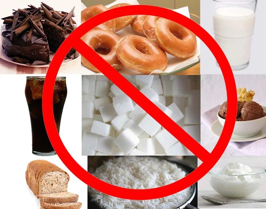 Не ем сахар хлеб. Ограничение сладкого и мучного. Исключить мучное и сладкое. Сахар нельзя. Нельзя есть сладости.