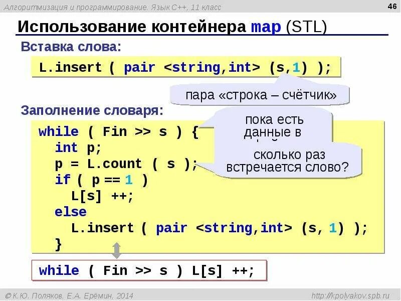 Алгоритмизация языки. STL язык программирования. Алгоритмизация и программирование. STL программирование. Алгоритмизация программирование c++.