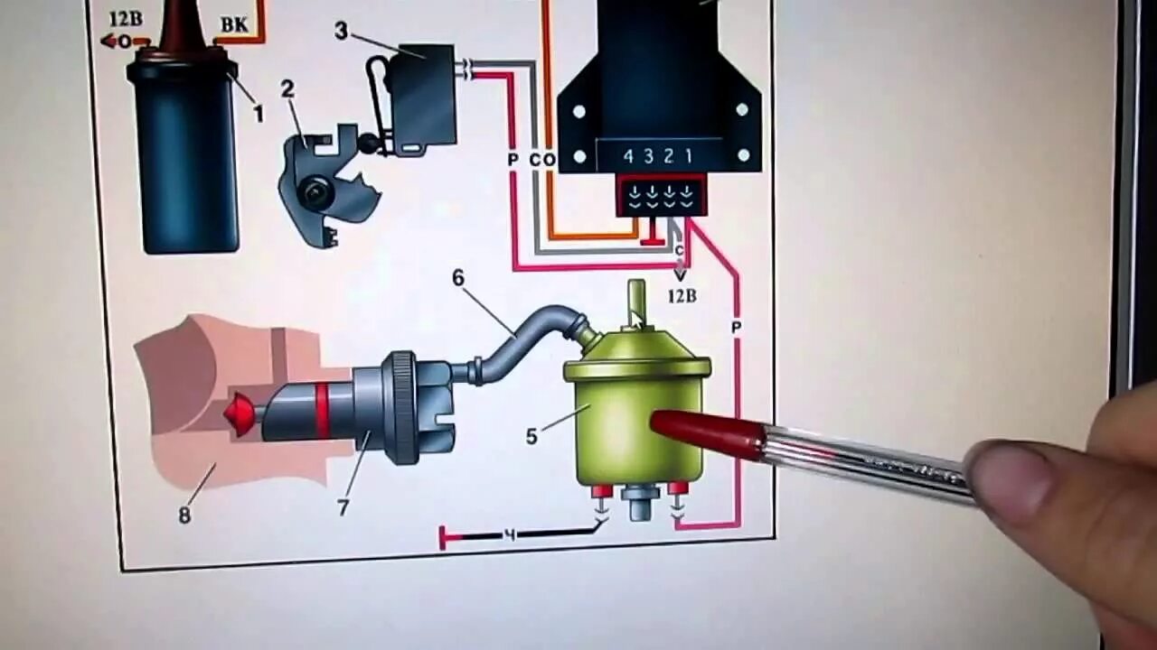 Клапан экономайзера ВАЗ 2107 карбюратор. Электромагнитный клапан экономайзера ВАЗ 2107 карбюратор. Электромагнитный клапан ВАЗ 2104. Клапан экономайзер 2107 карбюратор.