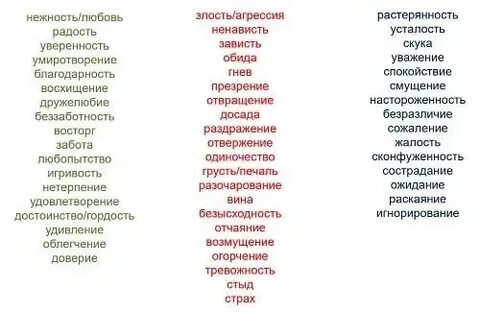 Эмоции и качества человека