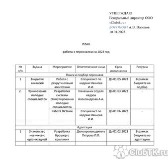 Кадровые мероприятия сроки