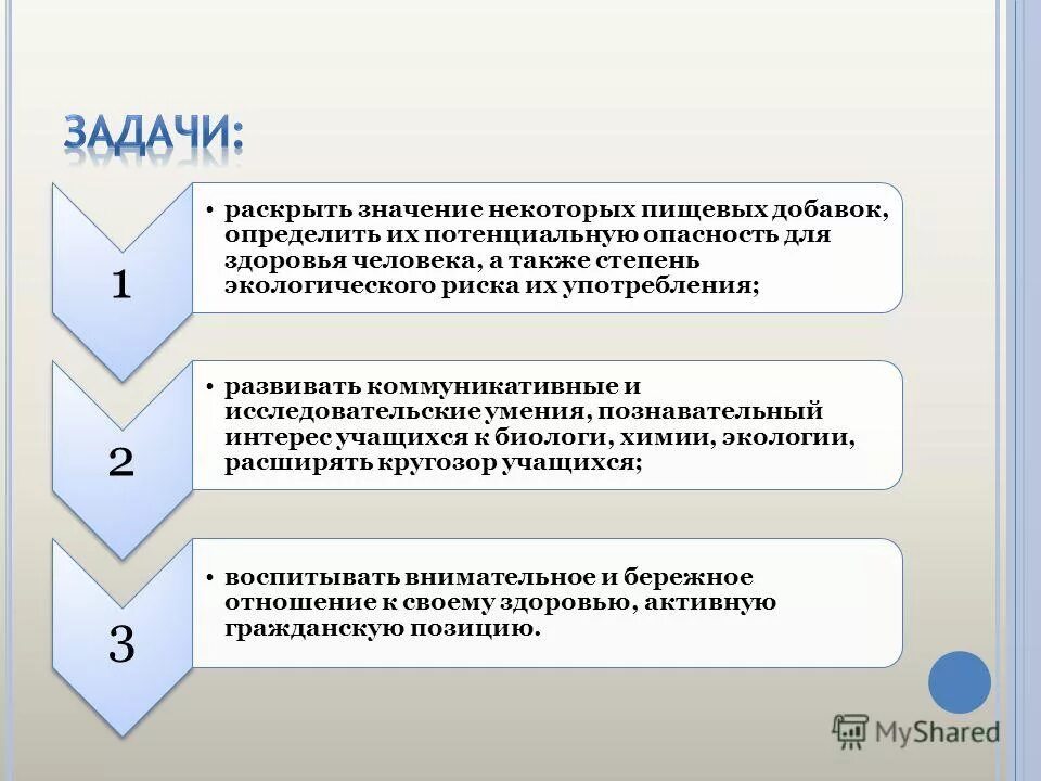 раскрыть значение понятия понятие. значение транспорта веществ. чакры человека и их название. как описать опыт. понятие и значение.