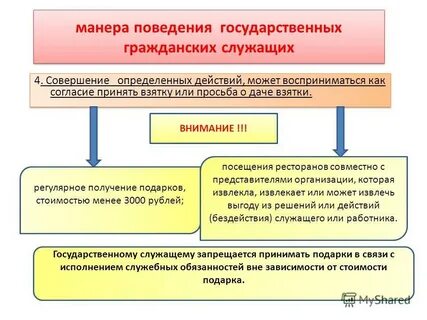 Совершение определенных действий