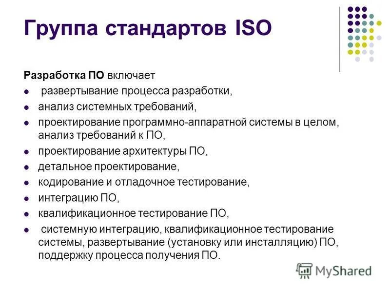 Алгоритм обслуживания клиентов. Стандарт основывается на. Разработка стандартов группы. Разработка стандартов группы. Три группы стандартов.