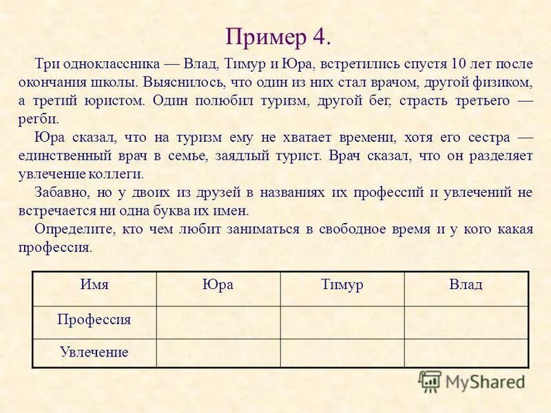 Значение среднего города. Значение среднего города