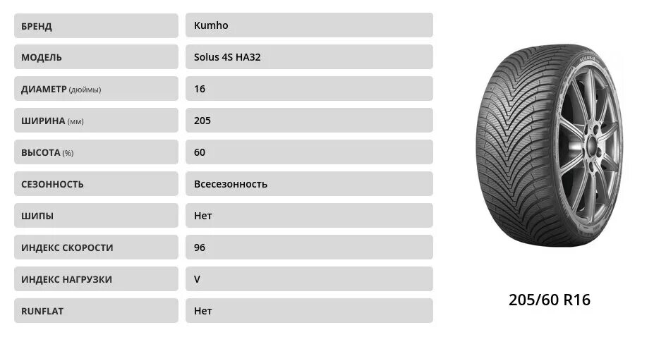 Kumho ha32 SUV. Kumho Solus ha32. Solus 4s ha32. Kumho Solus 4s ha32.