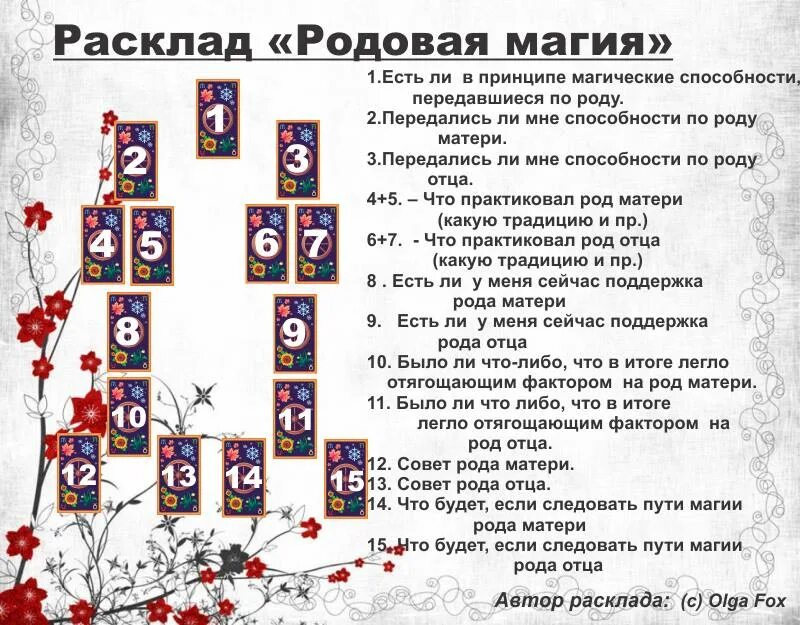 Значение карт таро при гадании на любовь. Расклад на магические способности таро. родовой расклад таро. расклад на родовую магию таро. гадальный расклад таро.