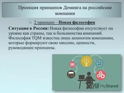Философия ситуация