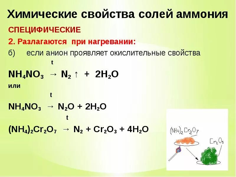 Nh4no2 n2 nh3. Химия соли аммония химические свойства. Соли аммония реакция разложения при нагревании. Разложение no2 при нагревании. Разложение нитратов nh4no3.