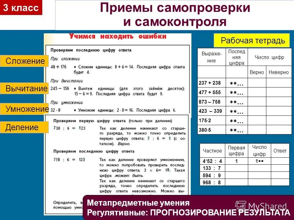 Тест самопроверки 6. Приемы самоконтроля. Самоконтроль и самопроверка приемы. Приемы самоконтроля в математике. Тетрадь самоконтроля.