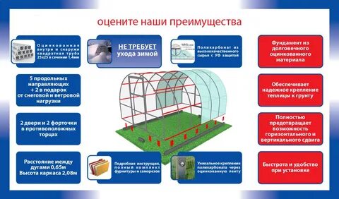 Фирма партнер теплицы