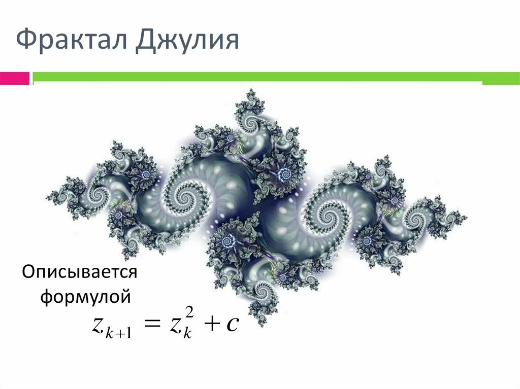 Фрактальные формулы