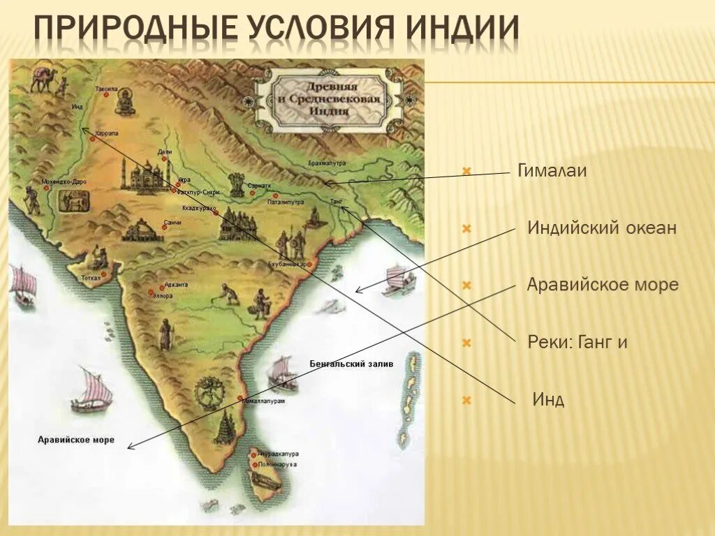 Древняя Индия 5 класс история карта. Карта древней Индии с городами. Природные условия древней Индии карта. Древняя Индия полуостров Индостан. Условия и занятия древней индии