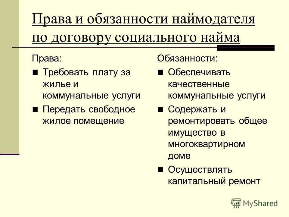 Наймодатель в социальном найме