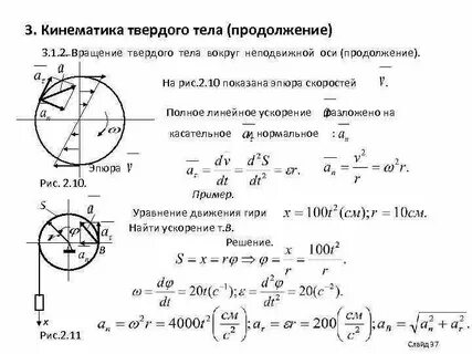 Кинематика предмет кинематики