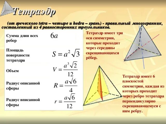 Площадь поверхности тетраэдра