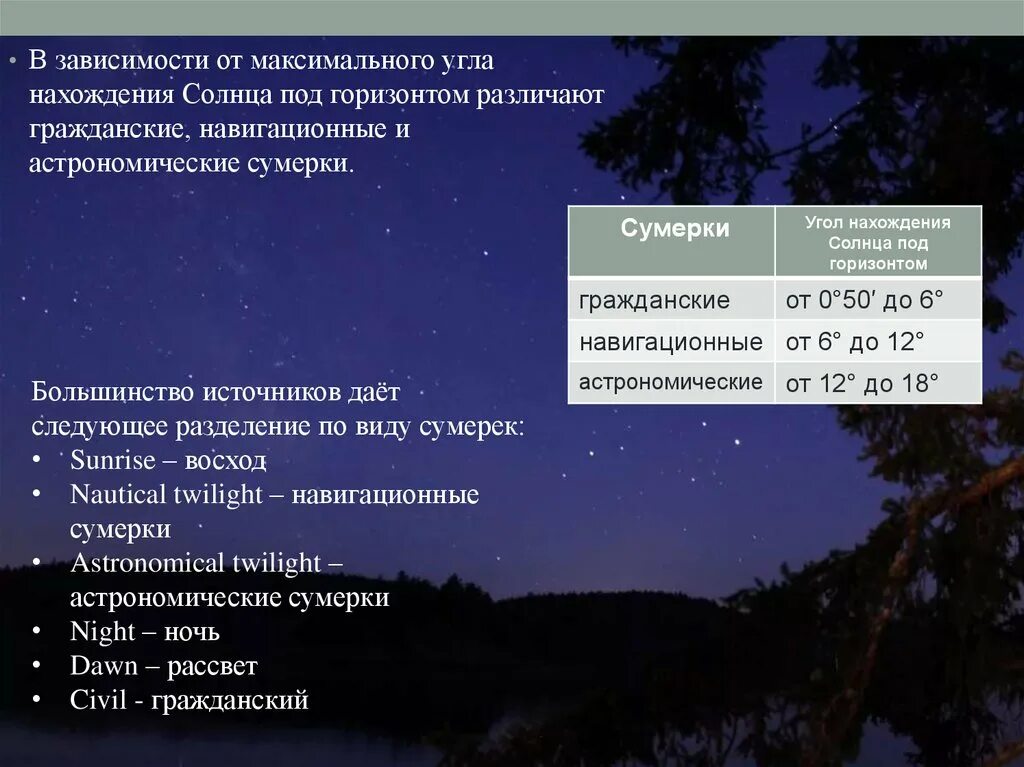 День ночь сумерки. Сумерки гражданские навигационные астрономические. Астрономические Сумерки навигационные Сумерки гражданские Сумерки. Гражданские Сумерки это астрономия. Виды сумерек астрономия.