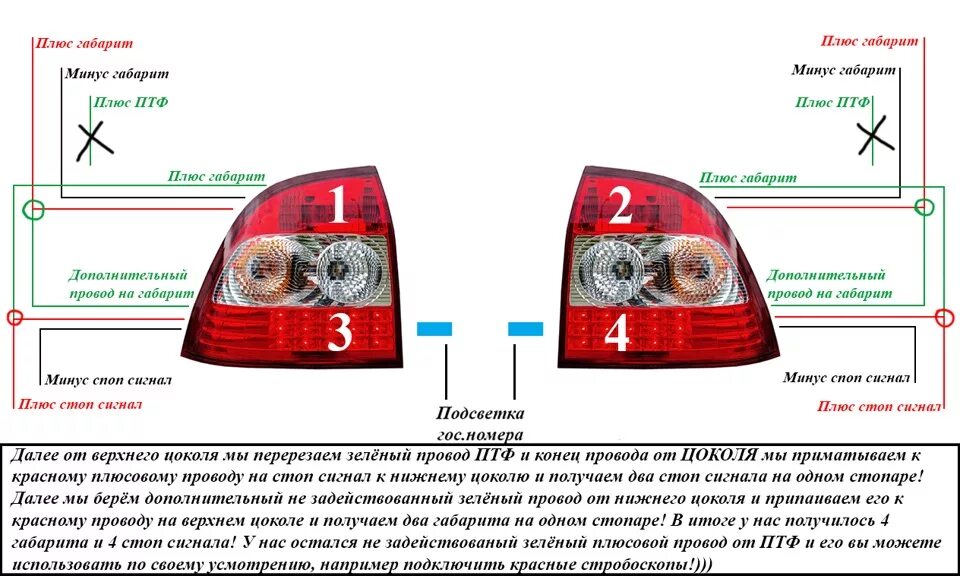 Передние габариты