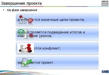 Завершение проекта в школе