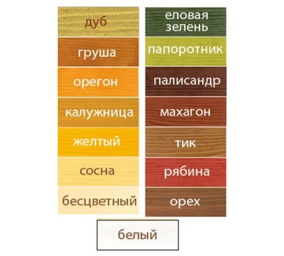 Акватекс палитра. Акватекс Экстра цвет калужница. Акватекс пропитка калужница. Акватекс калужница пропитка для дерева цвета. Цветовая палитра Акватекс Экстра.