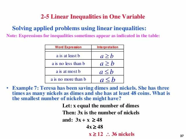 Applied problems. Linear inequality Word problems. System of Linear equations Word problems. Fractions, inequalities, equations, absolute values, Word problems (Speed, work, proportions), ratios..