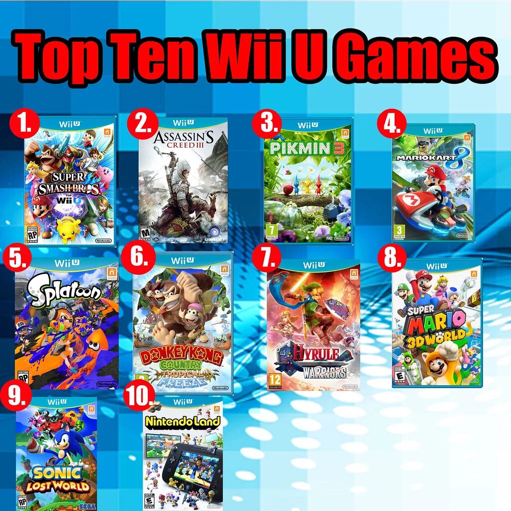 Игры на nintendo wii. Wii. Wii games. Лучшие игры на Wii i. Top games Nintendo Wii.