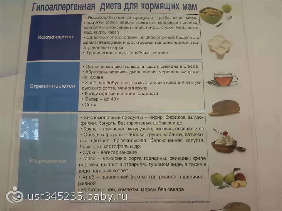 Аллергены пищевые таблица. Гипоаллергенные продукты при грудном вскармливании. Меню при гипоаллергенной диете ребенку. Гипоаллергенная диета при грудном вскармливании список продуктов. Аллергенные продукты при грудном вскармливании.