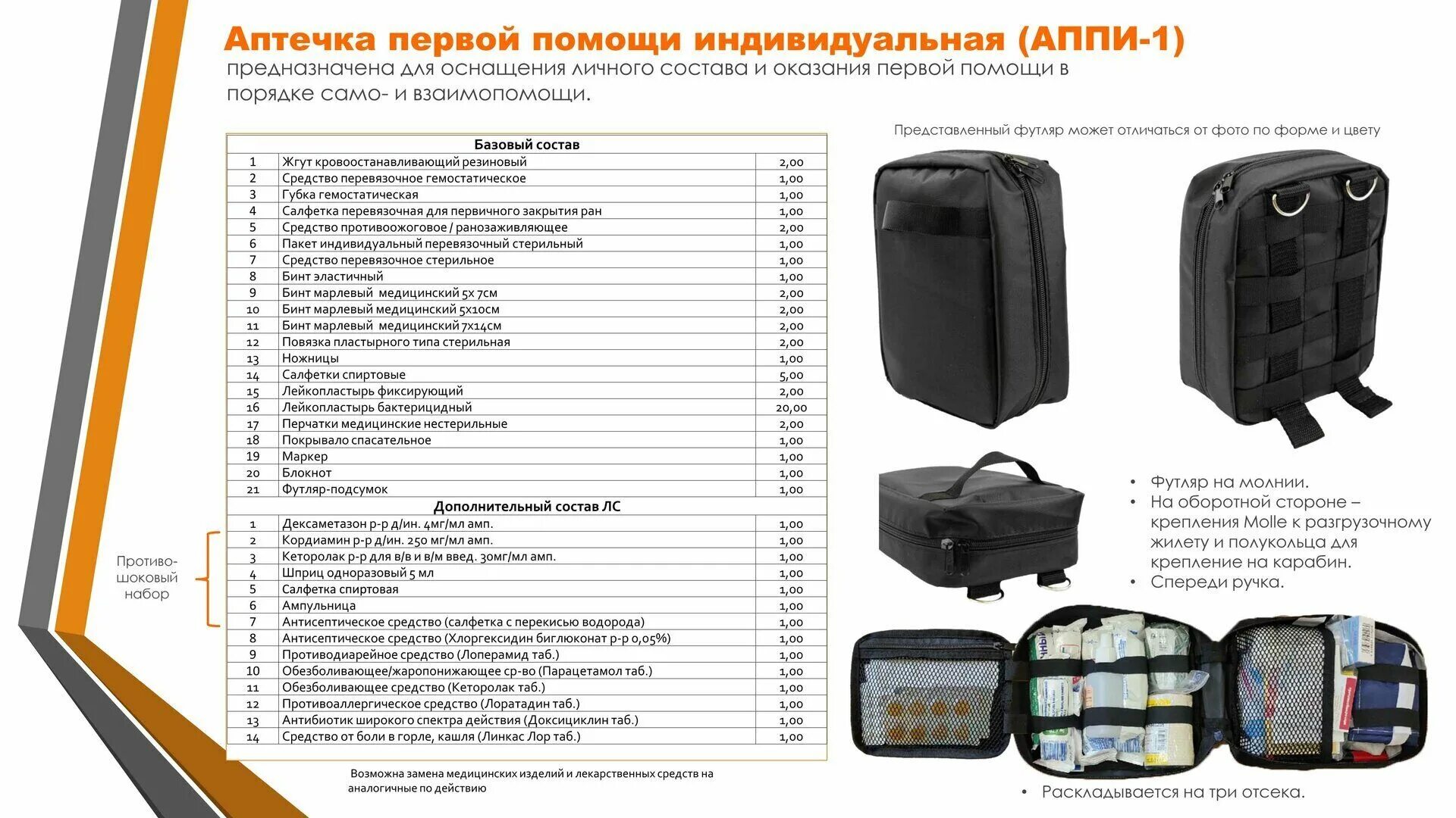 Аптечка. Медицинские изделия для оказания первой помощи. Основные компоненты аптечки и их назначение. Основные компоненты аптечки и их назначение. Содержимое аптечки первой помощи.