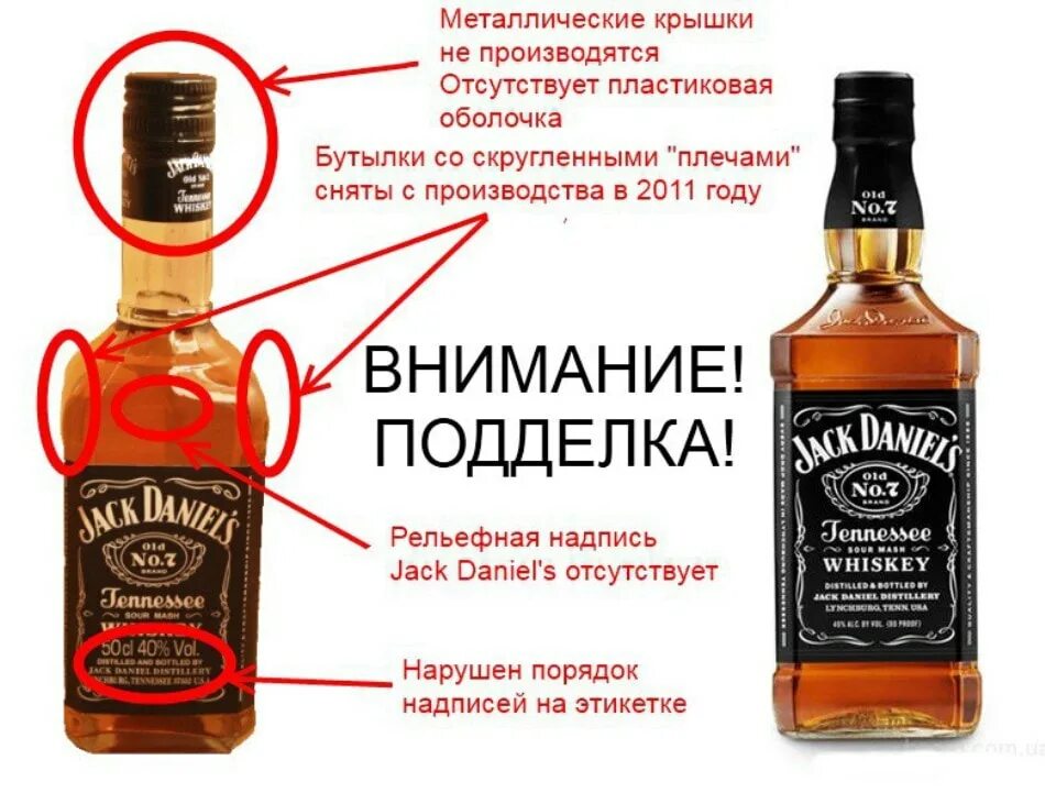 Отличить дали от. Jack Daniels как отличить подделку.