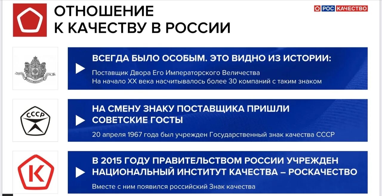 Уроки качества 5 класс. Урок качества. Всемирный урок качества. Всероссийский урок качества. Урок качества картинки.