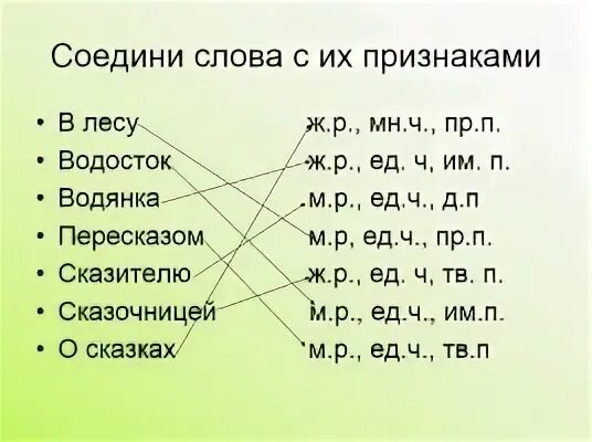 Ж р примеры