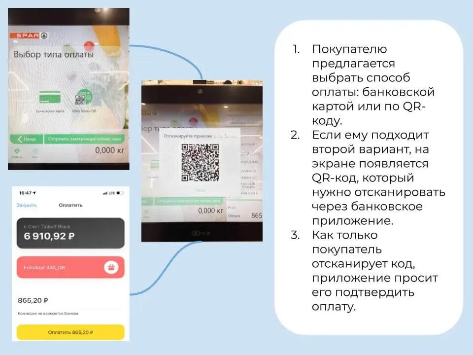 Как работает qr оплата. Оплата по qr коду. прием платежей по qr коду. оплата счета по qr коду. оплата по qr коду инструкция.