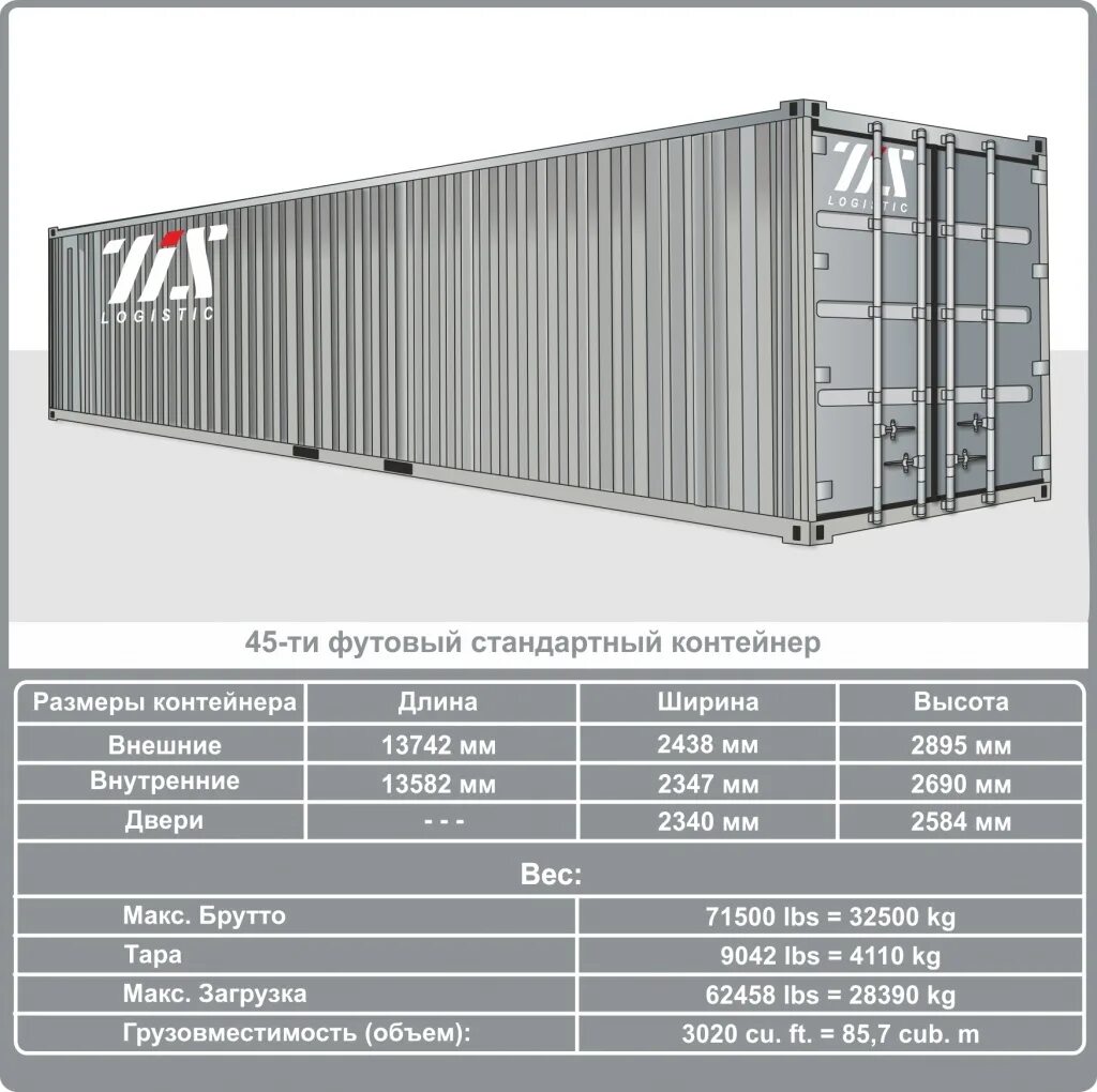 Габариты 20 футового морского контейнера. Габариты 40 футового морского контейнера. Контейнер 45 футов pw (Pallet wide). 30 Футовый контейнер габариты. Сколько весит пустой морской контейнер