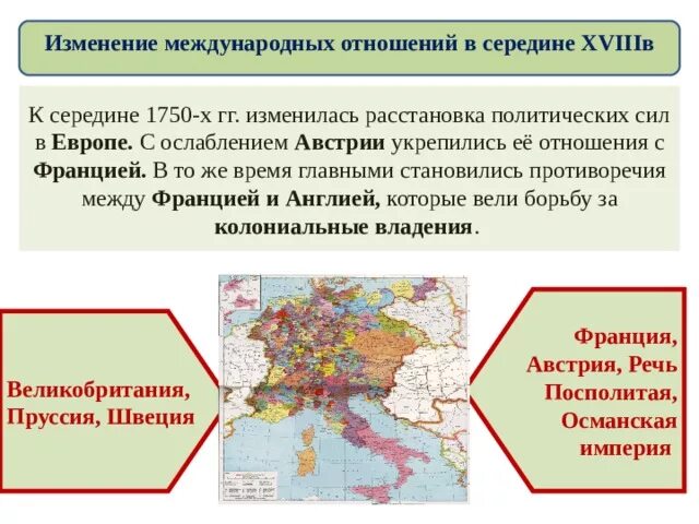 Изменение международных экономических связей в россии. Изменение международных отношений в середине XVIII века. Изменение международных отношений в середине 18. Россия в системе международных отношений в середине 18 века. Россия в системе международных отношений Австрия.