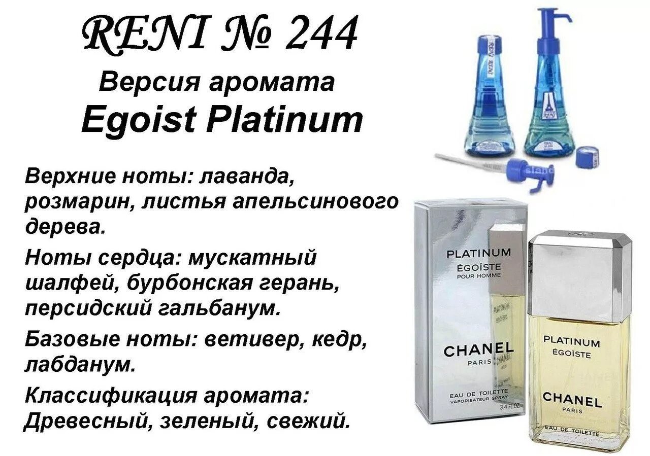 Духи Reni 244. 244 Рени описание. Рени 244 аромат. Рени 244 мужские.