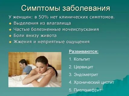 Гарднереллы симптомы лечение