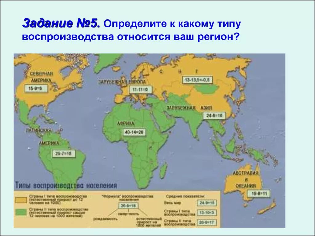 Какому типу воспроизводства. Причины 1 типа воспроизводства населения. Типы воспроизводства населения таблица по географии 8 класс. Сравнительная характеристика двух типов воспроизводства населения. 1 И 2 Тип воспроизводства населения на карте.