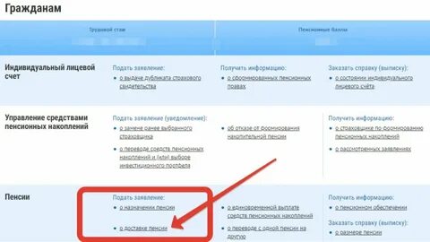 Пенсионный фонд подать заявление новое