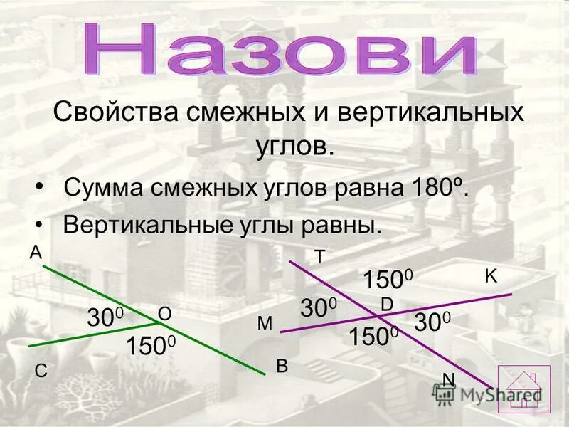 Один из углов всегда не превышает 60. Свойства вертикальных углов. Сумма вертикальных углов. Свойства смежных и вертикальных. Сумма смежных углов равна.