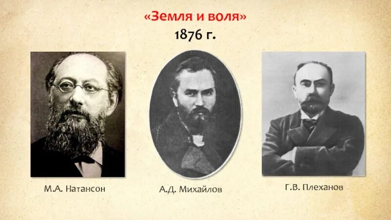 Г плеханов земля и воля. Земля и воля руководители. Земля и воля руководители. Земля и воля организация 1876. Печатные органы земля и воля 1861-1864.