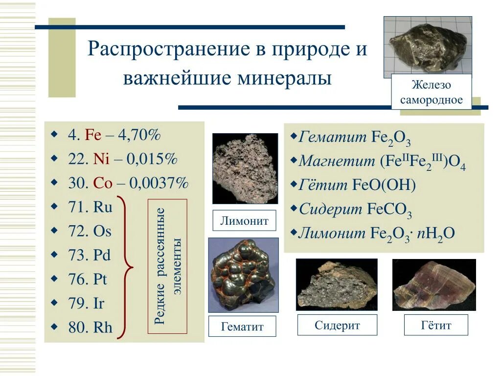 Свойства элементов fe