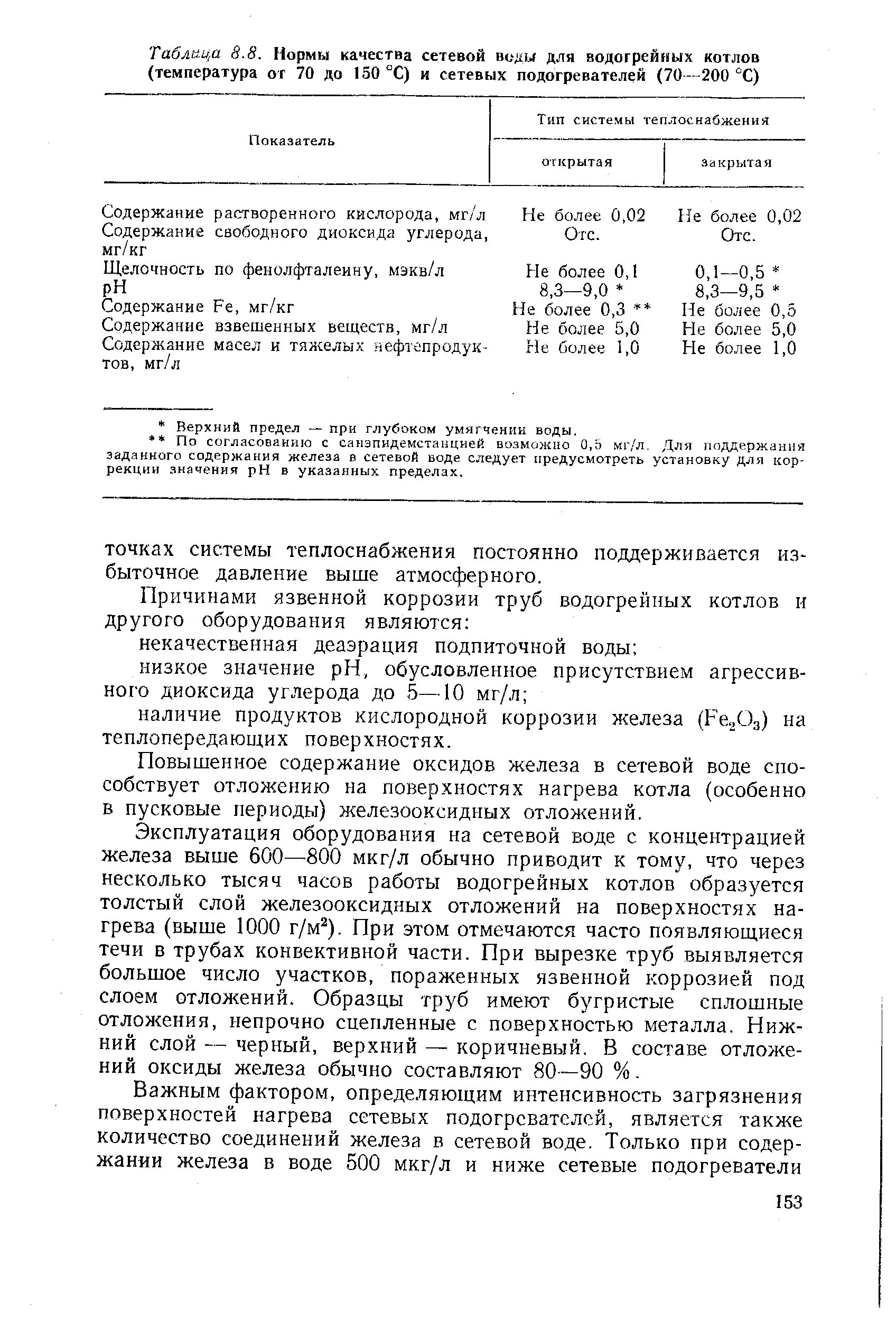 Качество сетевой воды. Нормы качества сетевой и подпиточной воды водогрейных котлов. Нормы качества подпиточной воды для водогрейных котлов. Жесткость котловой воды паровых котлов. Нормы качества подпиточной воды.